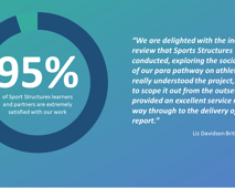 95% of Sport Structures learners and partners are extremely satisfied with our work, and we are delighted!